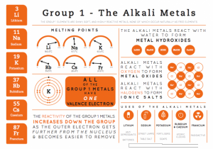 grp1-infographic